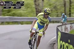 TOP 10 momentů Alberta Contadora