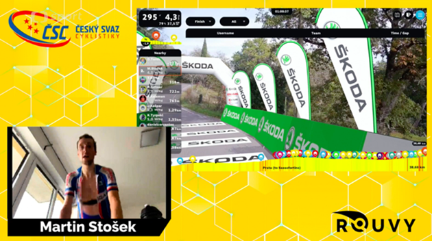 ŠKODA eCUP 2021 - Seriál virtuálních cyklistických závodů