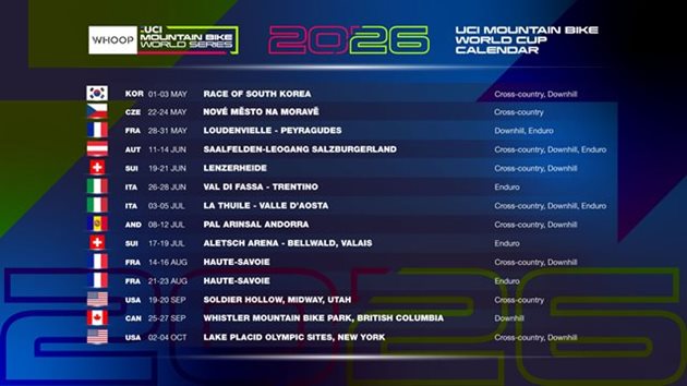 Světový pohár MTB 2026 zná svůj kalendář. Dočkáme se 14 zastávek na třech kontinentech