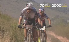 Trasa Cape Epic 2018